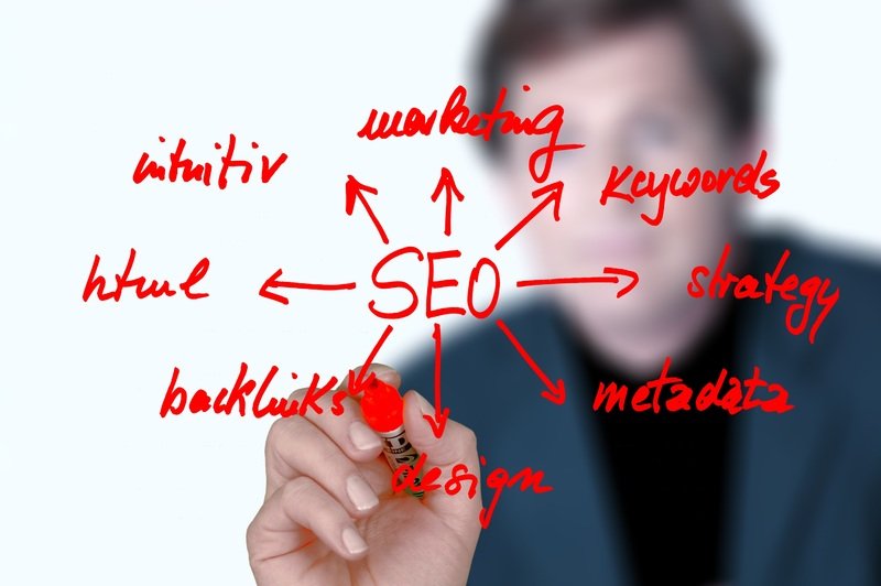 Organic SEO Services